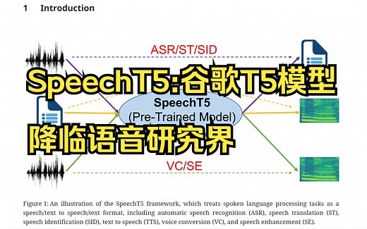 详解SpeechT5: 将谷歌T5模型引入语音领域