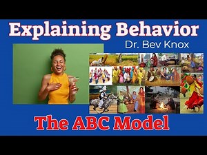 Explaining Behavior - The ABC Model – Antecedents, Behavior, and Consequences