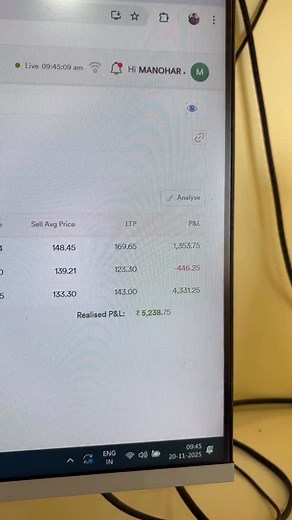 3K views · 40 reactions | Nifty morning scalping profit 5238 #nifty #banknifty #stocks #dhanhq #trader #setups #crudeoil #sensex #forex #cryptocurrency #Belgaum #karnataka #india | Scalper Manu343 | Facebook