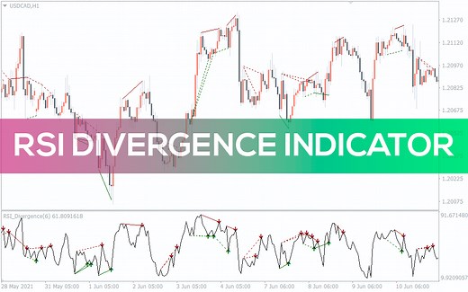 RSI Divergence Indicator for MT4 - Download FREE | IndicatorsPot