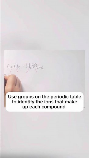 06. Modelling Neutralisation With a Word Equation #shorts