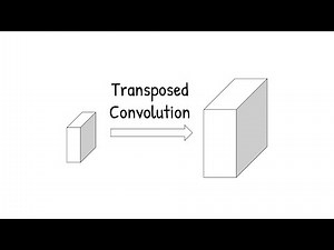 Menilik Transposed Convolution