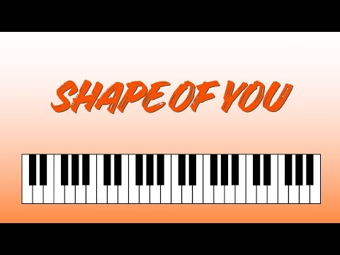 Shape of You – Ed Sheeran | Piano Notes Tutorial (Easy for Beginners)