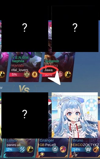 Java Gambling Mechanisms in Mobile Legends Gameplay