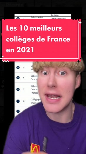 Les 10 meilleurs collèges de France en 2021