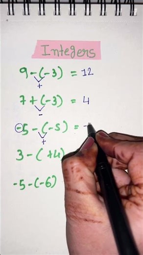 Integers Trick 🤯 | Positive & Negative Numbers | Maths Basics #squares1to15 #maths