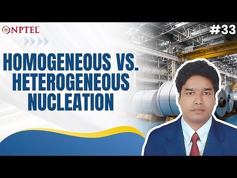 #33 Homogeneous vs. Heterogeneous Nucleation | Aluminium based Alloys & Metal Matrix Composites