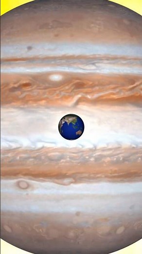 Planets size comparison in Solar System