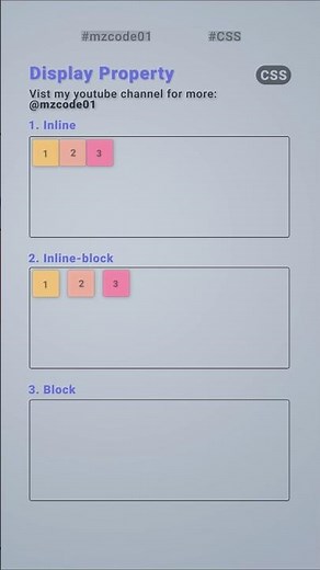 🔥CSS Display Property🔥 Values in One Short #css #coding #shorts #cssshorts #webdesign #wedevelopment