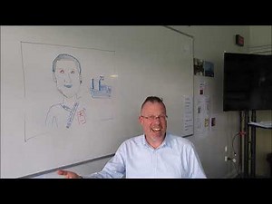 Discussing Anh Do's Happiest Refugee chapter 8 and 9