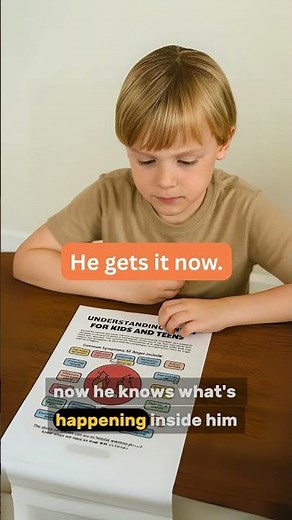 Understanding Anger for Kids and Teens | Calm Kids, Strong Emotions #AngerManagement #ParentingTips