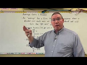 Profit Maximization - Average Costs and Revenue