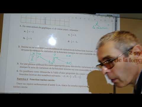 Résolution graphique utilisant la fonction inverse en classe de seconde.