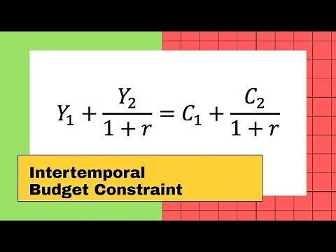 Deriving the Intertemporal Budget Constraint (Detailed)
