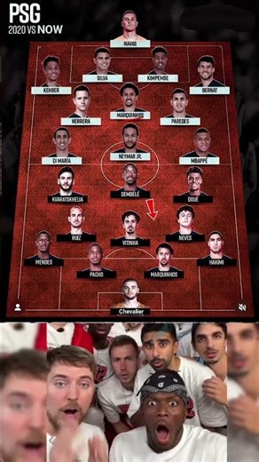 PSG 2020 vs 2025 ⚔️ Squad Evolution