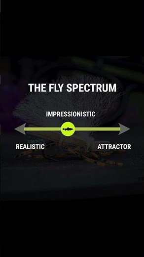 The 3 Types of Trout Flies