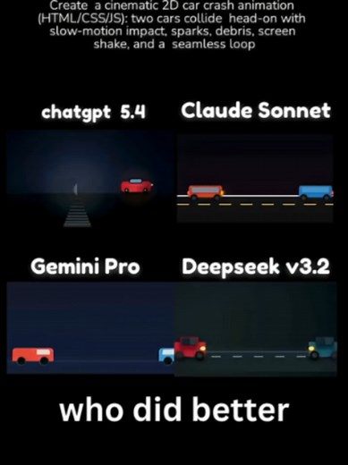 ChatGPT vs Claude vs Gemini vs DeepSeek: Car Crash Animation Challenge