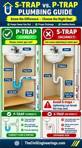 P-Trap vs S-Trap Explained! 🚰 | Plumbing Guide #Shorts