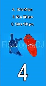 Heart Rate | Normal Heart Rate | What Is a Normal Heart Rate?