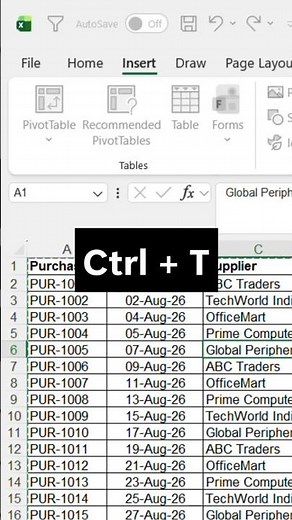 How to Create a Pivot Table in Excel in the Correct Way #learning #excel