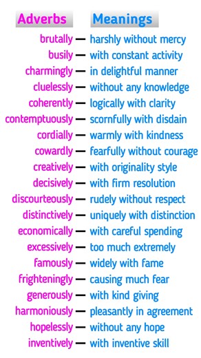 Important Adverbs with Meanings #English #words #vocabulary #adverbs #definitions #meaning | Super English Grammar