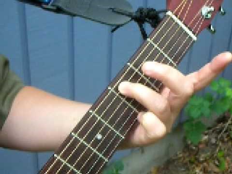 How to Play a C Scale on the Guitar