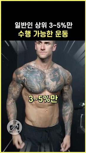 An Exercise Only the Top 3-5% of People Can Do