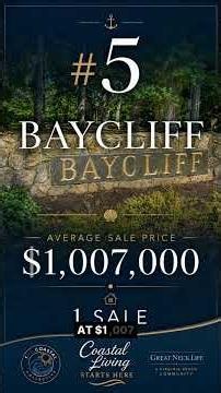 Alanton Tops Great Neck in May 2026 Home Prices | Great Neck Virginia Beach