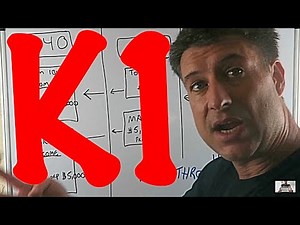 K1 Explained / K1 is from a passthrough Entity / Income tax tips #15 / k1 passes to a 1040 return