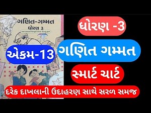 STD-3 | MATHS | Cha-13 Smart chart | ધોરણ-૩ એકમ-13 સ્માર્ટ ચાર્ટ #std3 #maths #smart_chart #ગણિત