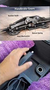 Handbrake Use In Car #handbreak #car #parking #onkarbhasme How to use Hand brake in Car