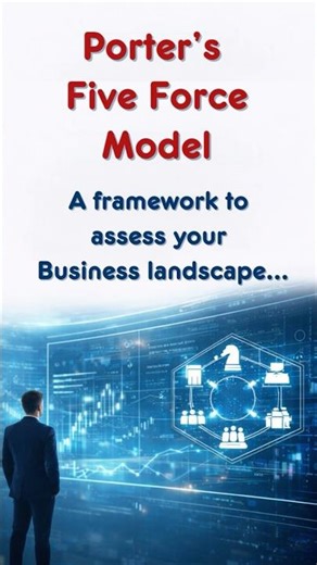 Porter’s Five Force Model- A framework to assess your Business landscape