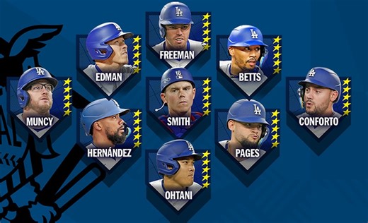 2025 MLB All-Star Game Voting Update: Shohei Ohtani, Will Smith & More Dodgers On Track To Reach Phase 2