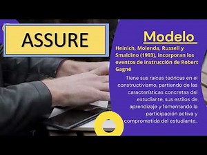 ¿En que consiste el modelo ASSURE?