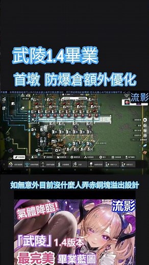 明日方舟 終末地 武陵1.4 首墩 防爆倉額外優化 #明日方舟終末地 #終末地 #終末地基建