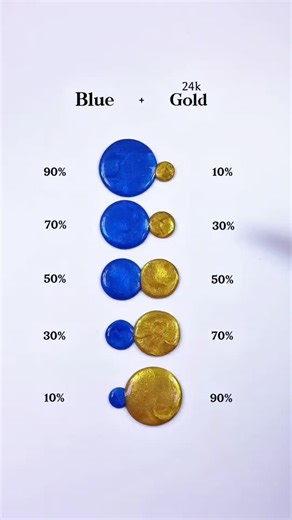 Color Mixing Lab on Instagram: "Let's Mixing Blue + 24k Gold Slime colors 😍 #colormixing #painting #satisfying #artandcraft #art"