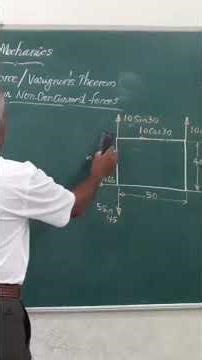 How to find Algebraic sum of horizontal forces/ coplanar non concurrent forces/ Engineering mech