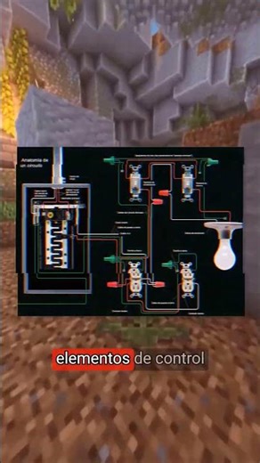 What are CIRCUITS? #engineering #tutorial #electric #vtuber #learn