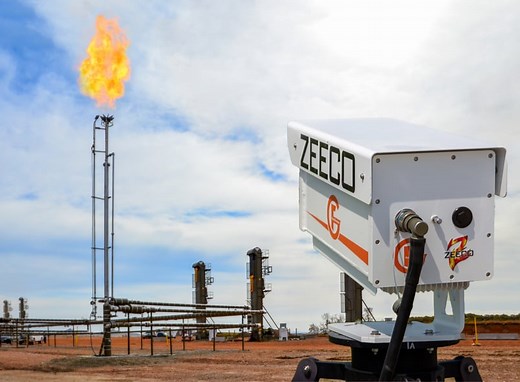 ZEECO® FlareGuardian™