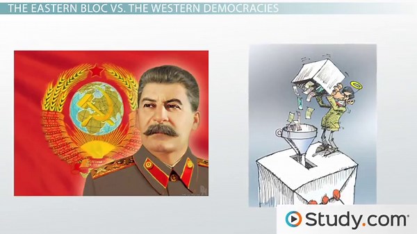 Two World Superpowers in the Cold War | US & Soviet Union