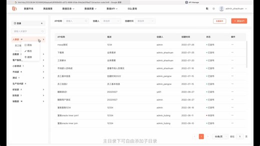 数据治理功能介绍一：数据API功能分享（QuickAPI核心功能介绍）