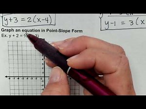 Algebra 5-3 Write Equations in Point Slope Form