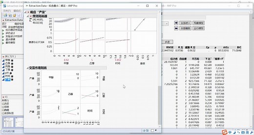 基于JMP软件的确定性筛选实验设计(DSD)