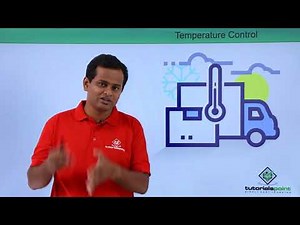 Logistics Management - Environment Management