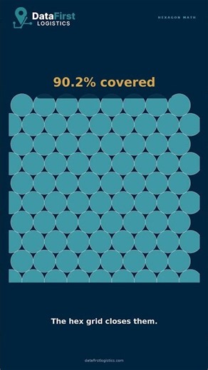 Your brain's navigation cells fire in hexagons. Here's why. 🧠⬡