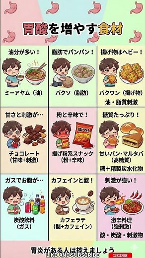 【10秒で健康】胃痛・胸焼け 胃酸がドバドバ出る！胃が弱い人が絶対に避けるべき9つの食品