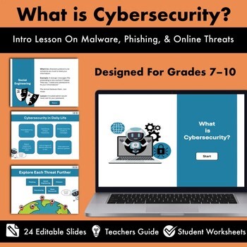 Cybersecurity Lesson — Malware, Phishing & Online Safety | Slides & Activities