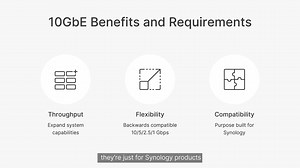 Achieve 10GbE with a mini network module that easily fits into most Plus Series models. Simple installation and low implementation cost makes it the ideal solution for small business and home users alike. Learn more here https://sy.to/dmkr8 | Synology