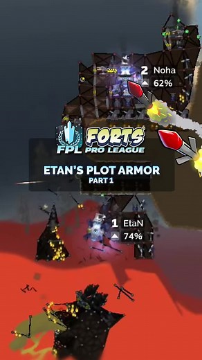 EtaN's Plot Armor: Part 1 📹: FPL Season 6: Mid-Season! - Uncut Livestream #gamingontiktok #gameplay #fortsgame #fyp