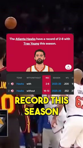 Trae Young would help PROJECT DYBANSTA